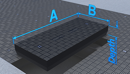 panel dimensions